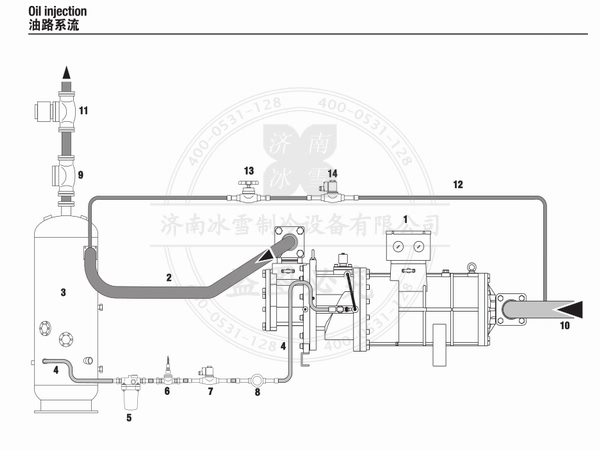 意大利富士豪螺桿壓縮機電子樣本樣冊PDF資料下載